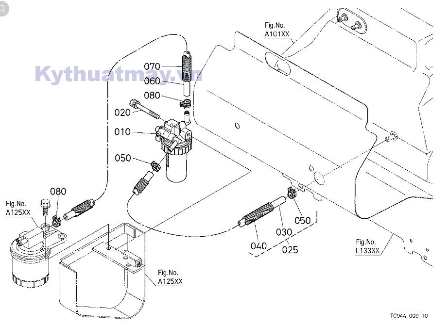 bộ lọc thô tách nước